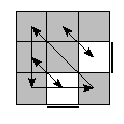 oe=1001&oc=0000&pe=1032&pc=3021