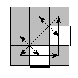 oe=1001&oc=0000&pe=1032&pc=3102