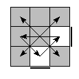 oe=1001&oc=0000&pe=3021&pc=2301