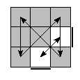 oe=1001&oc=0000&pe=3120&pc=2031