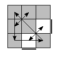oe=1001&oc=0000&pe=3210&pc=3021