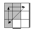 oe=1001&oc=0012&pe=0123&pc=1203