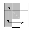 oe=1001&oc=0012&pe=0123&pc=3021