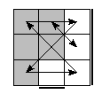oe=1001&oc=0012&pe=0132&pc=3201