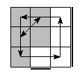 oe=1001&oc=0012&pe=0213&pc=3012