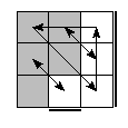 oe=1001&oc=0012&pe=1032&pc=0312
