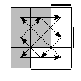 oe=1001&oc=0021&pe=1230&pc=3201