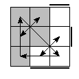 oe=1001&oc=0021&pe=3210&pc=1320