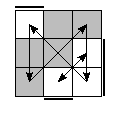 oe=1001&oc=0102&pe=3120&pc=2031