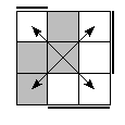 oe=1001&oc=0111&pe=0123&pc=2301