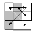oe=1001&oc=0111&pe=0132&pc=3201