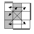oe=1001&oc=0111&pe=0213&pc=2310