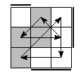 oe=1001&oc=0111&pe=0312&pc=2130