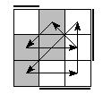 oe=1001&oc=0111&pe=0312&pc=3102