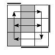 oe=1001&oc=0111&pe=0321&pc=1230