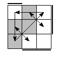 oe=1001&oc=0111&pe=1032&pc=2013