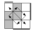oe=1001&oc=0111&pe=1230&pc=0321