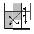 oe=1001&oc=0111&pe=1320&pc=2130