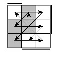 oe=1001&oc=0111&pe=2310&pc=3201