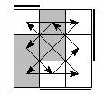 oe=1001&oc=0111&pe=3012&pc=3201