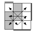 oe=1001&oc=0111&pe=3021&pc=2301
