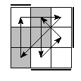 oe=1001&oc=0111&pe=3102&pc=1203