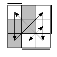 oe=1001&oc=0111&pe=3120&pc=2031