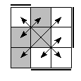 oe=1001&oc=0111&pe=3210&pc=2301