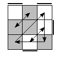 oe=1001&oc=0120&pe=3210&pc=2130
