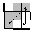 oe=1001&oc=0201&pe=0123&pc=3102