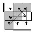 oe=1001&oc=0201&pe=1302&pc=2031