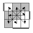 oe=1001&oc=0201&pe=2031&pc=2031