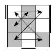 oe=1001&oc=0210&pe=0213&pc=3201