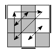 oe=1001&oc=0210&pe=3210&pc=1203
