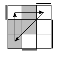 oe=1001&oc=0222&pe=0123&pc=1203