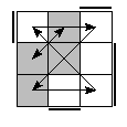 oe=1001&oc=0222&pe=0213&pc=3201