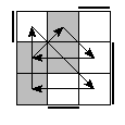 oe=1001&oc=0222&pe=0231&pc=1320