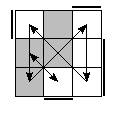 oe=1001&oc=0222&pe=1023&pc=2031