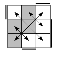oe=1001&oc=0222&pe=1032&pc=2301