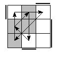 oe=1001&oc=0222&pe=1203&pc=1203