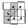 oe=1001&oc=0222&pe=1203&pc=2130