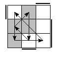 oe=1001&oc=0222&pe=1203&pc=3021