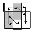 oe=1001&oc=0222&pe=1230&pc=1230