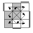 oe=1001&oc=0222&pe=1230&pc=3201