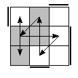 oe=1001&oc=0222&pe=2310&pc=1023