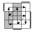 oe=1001&oc=0222&pe=2310&pc=1230