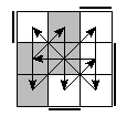 oe=1001&oc=0222&pe=3201&pc=2031