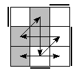 oe=1001&oc=0222&pe=3201&pc=3120