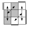 oe=1001&oc=0222&pe=3210&pc=1032