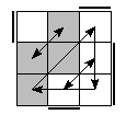 oe=1001&oc=0222&pe=3210&pc=2130
